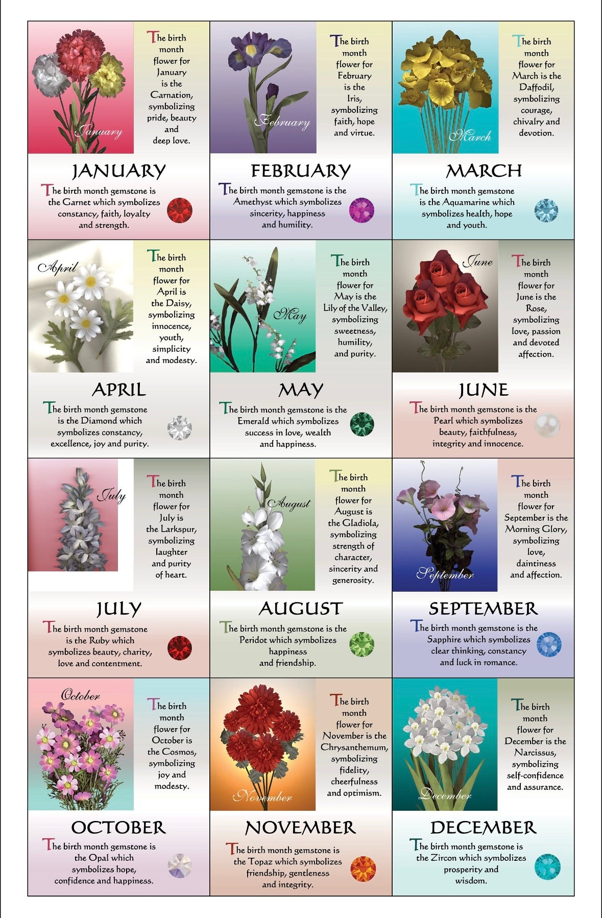 The Essence Locket-Personalized Birth Flower & Gemstone Keepsake