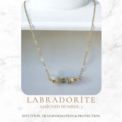Labradorite Numerology Necklace – Intuition, Transformation & Protection