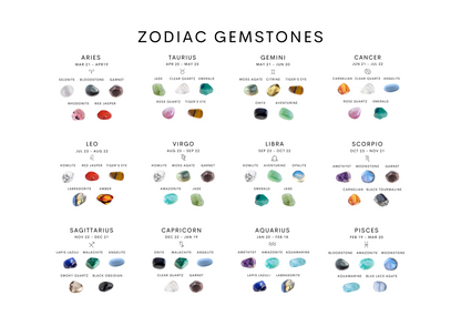 The Essence Locket-Personalized Birth Flower & Gemstone Keepsake