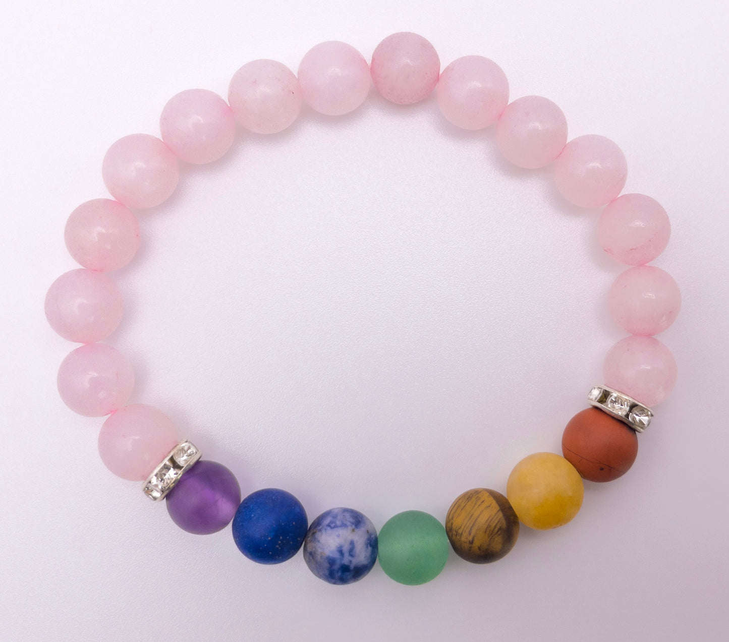 Rose Quartz Chakra Healing